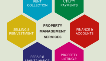 Property-Management-Services-