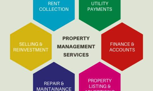 Property-Management-Services-